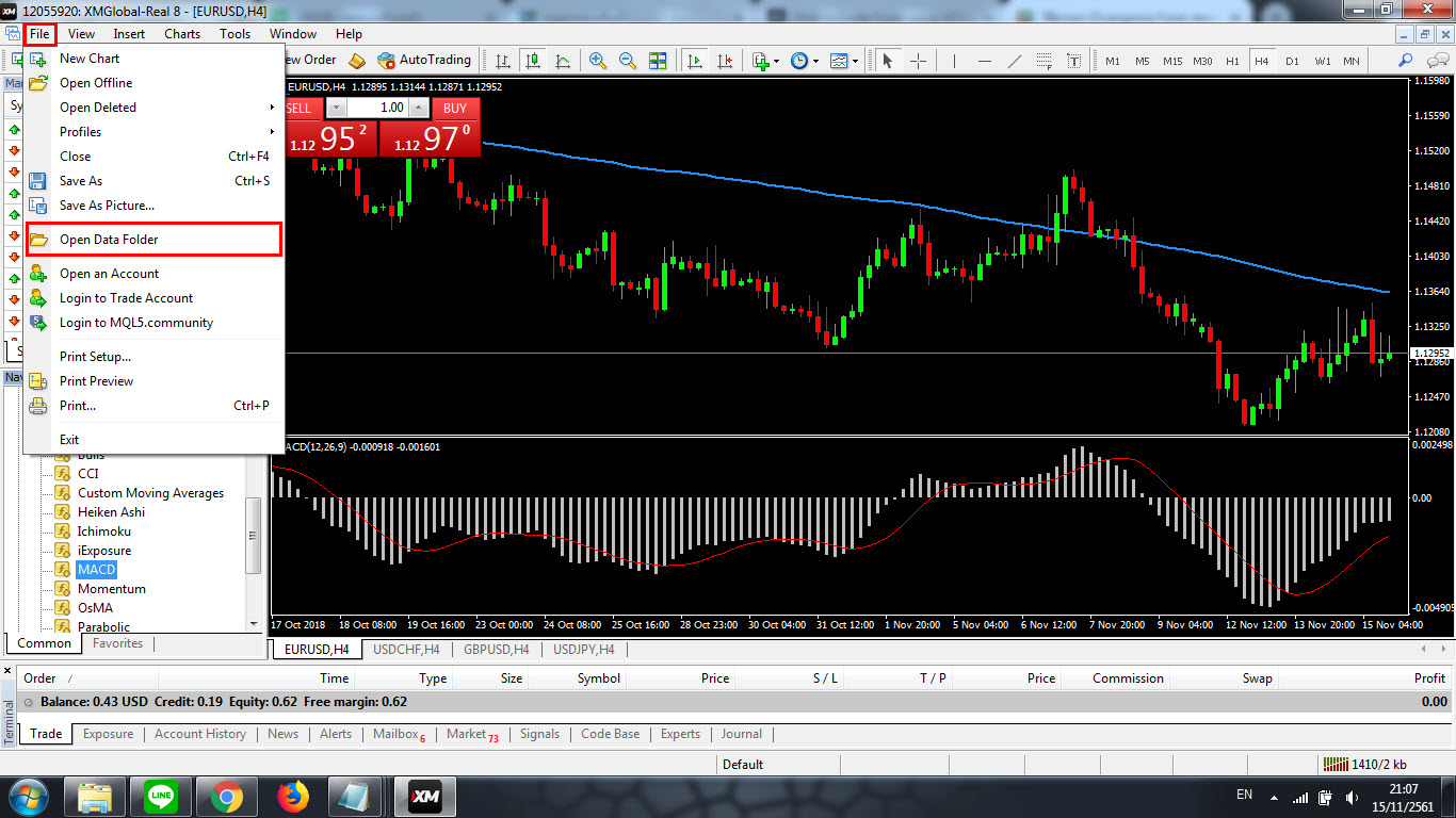 วิธีติดตั้ง Candle Closing Time Remaining ใน MT4