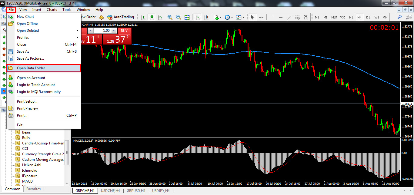 วิธีติดตั้ง Currency Strength Indicator ใน MT4